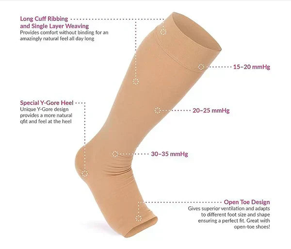 OrthoRelief⢠Bamboo Compression Socks for Instant Pain Relief ( Pack Of 2 )